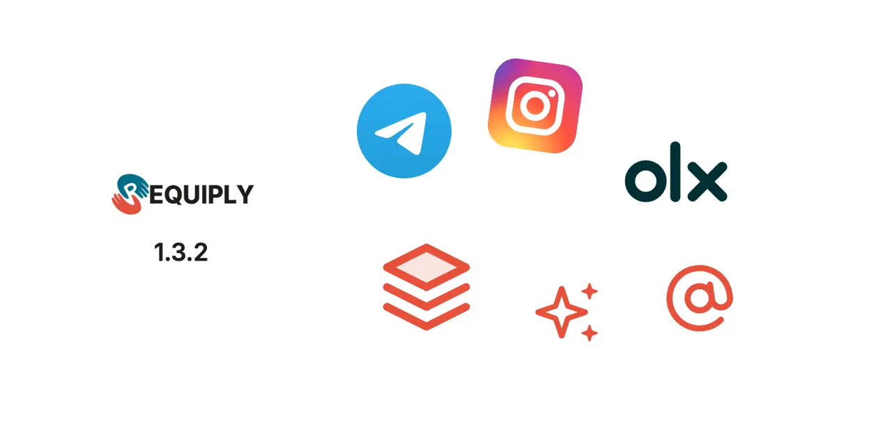 Requiply 1.3.2: una bandeja de entrada, packs e IA para el alquiler de equipos