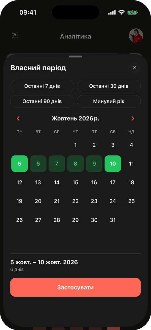 Вікно Власний період зі швидкими варіантами Останні 7 днів, Останні 30 днів, Останні 90 днів та Минулий рік, у календарі вибрано діапазон днів