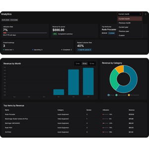 Analytics & Insights