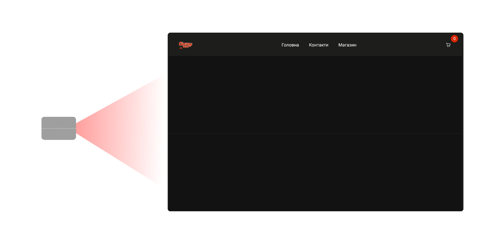 Line Component