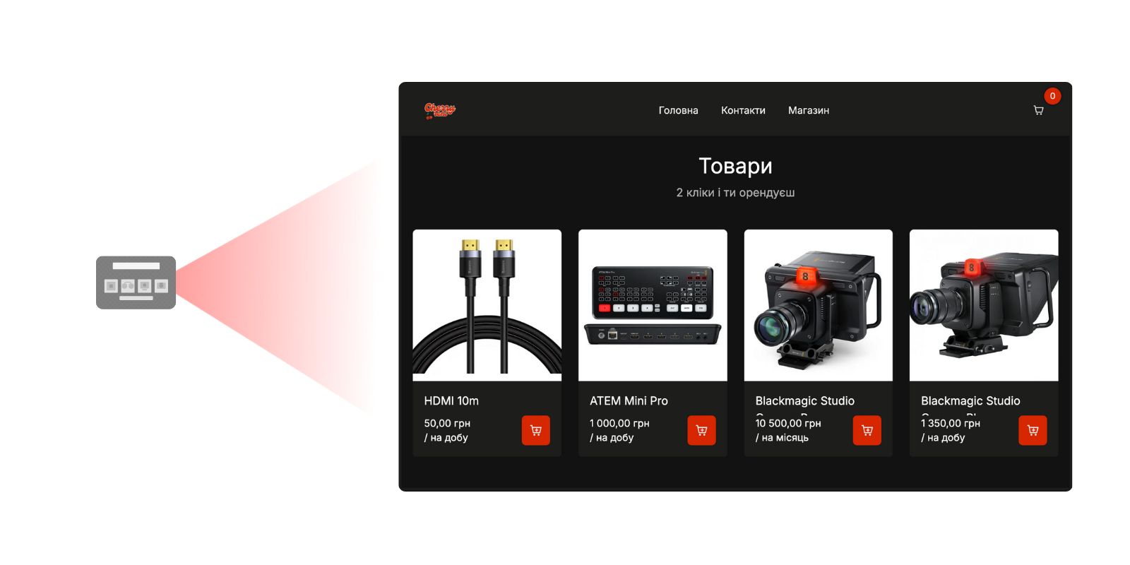 Shop Component