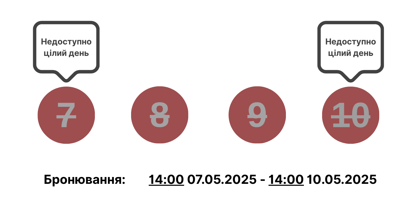 Повноденний буфер