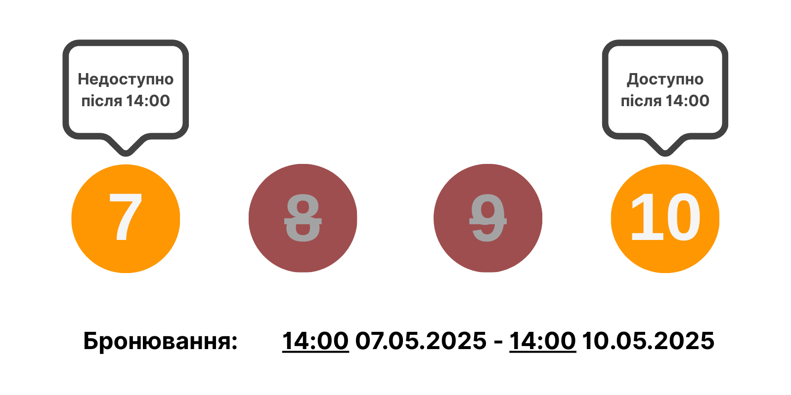 Без буфера