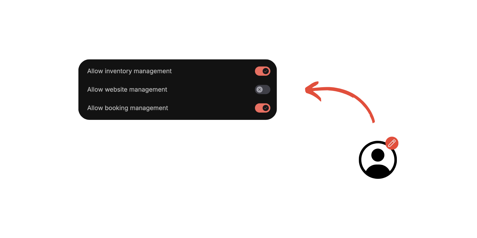 Permission Editing Modal