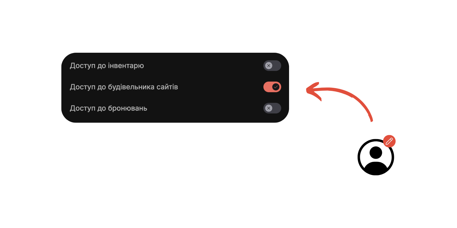 Permission Editing Modal