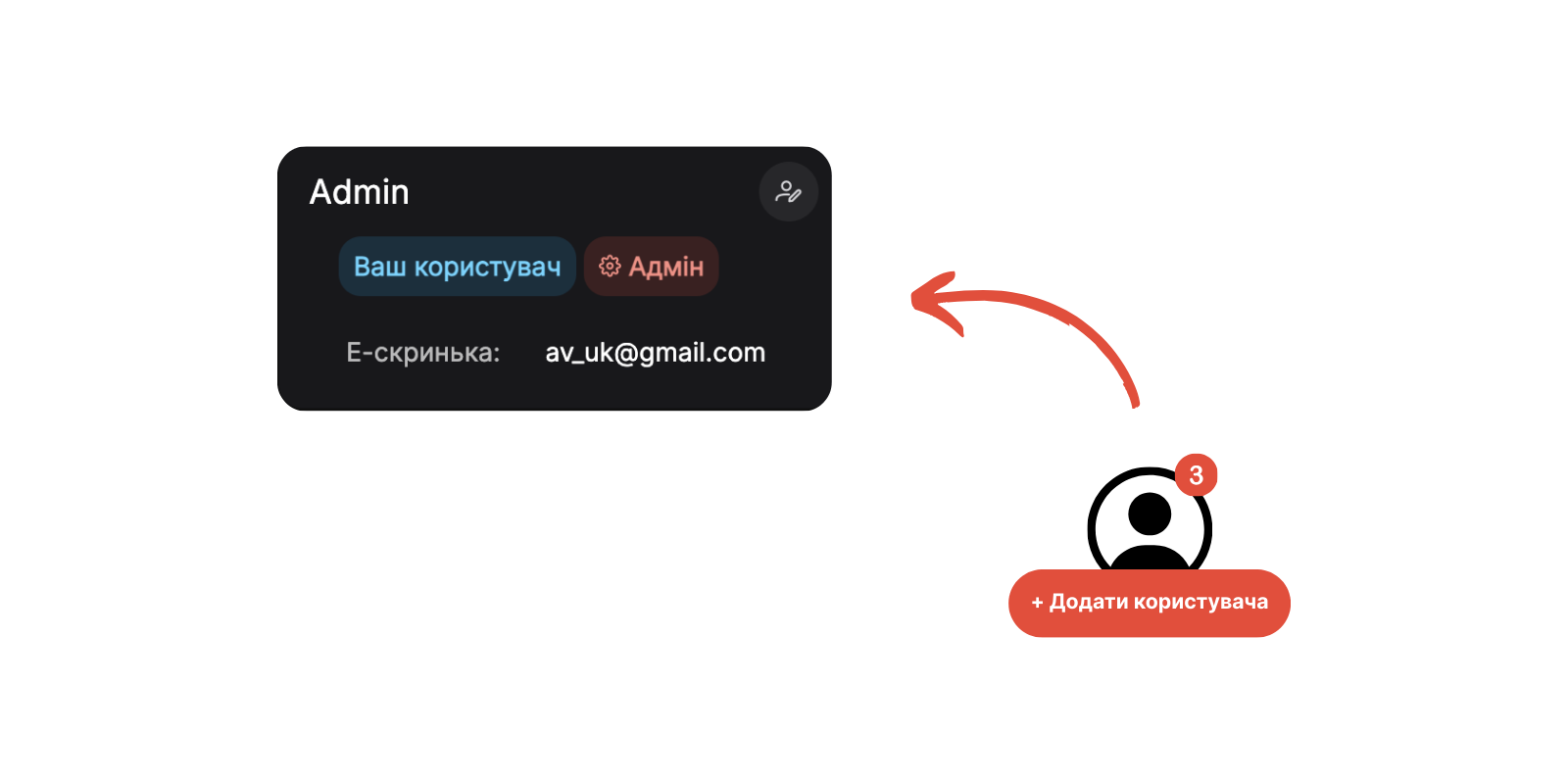 User Management Settings
