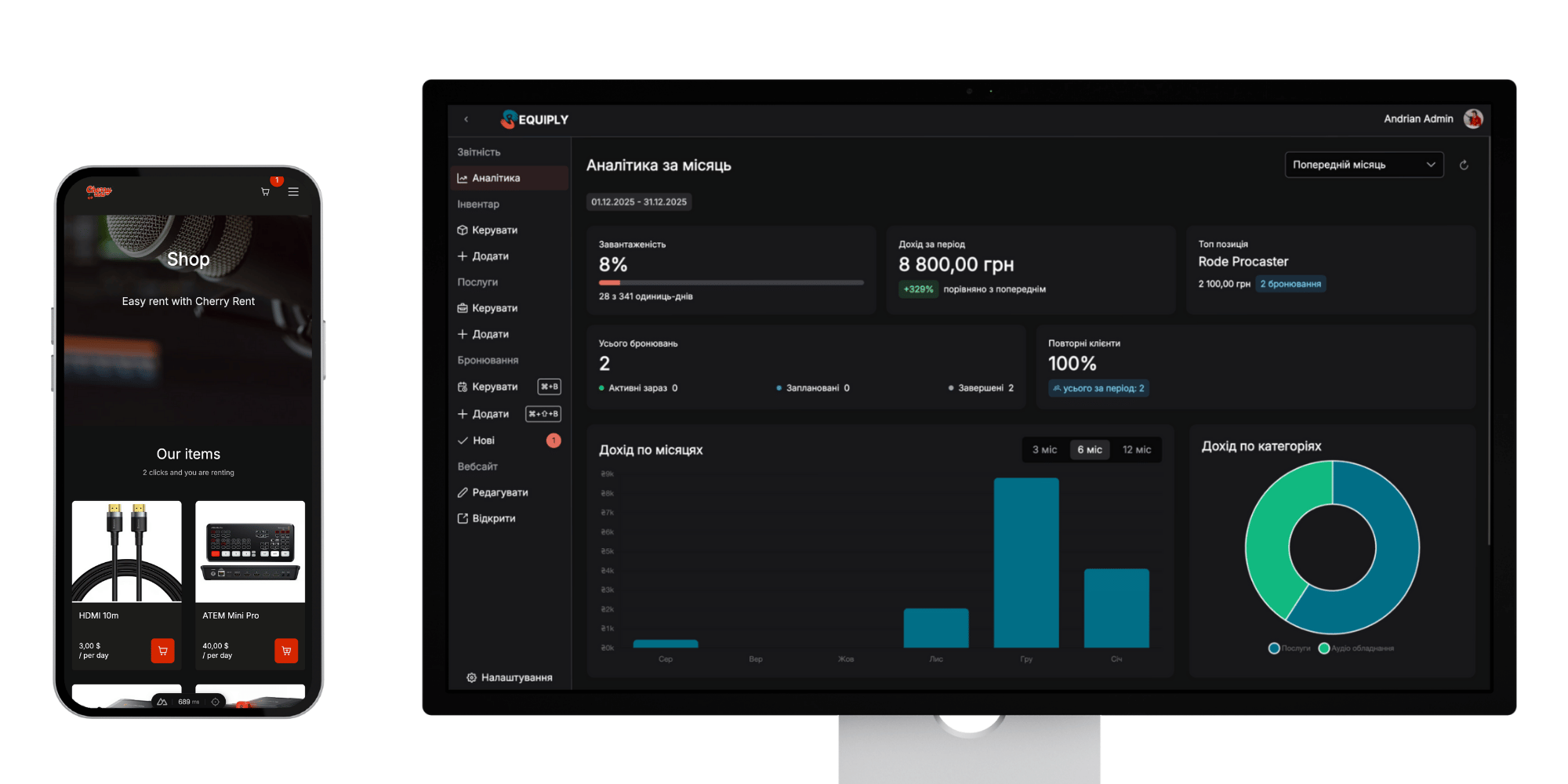 Інтерфейс CRM системи Requiply