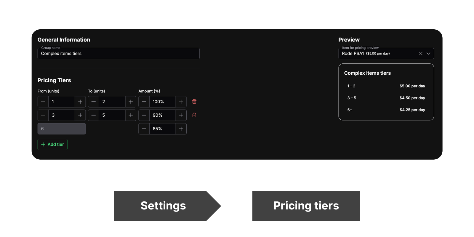 Requiply discount tiers — example tier configuration with duration ranges