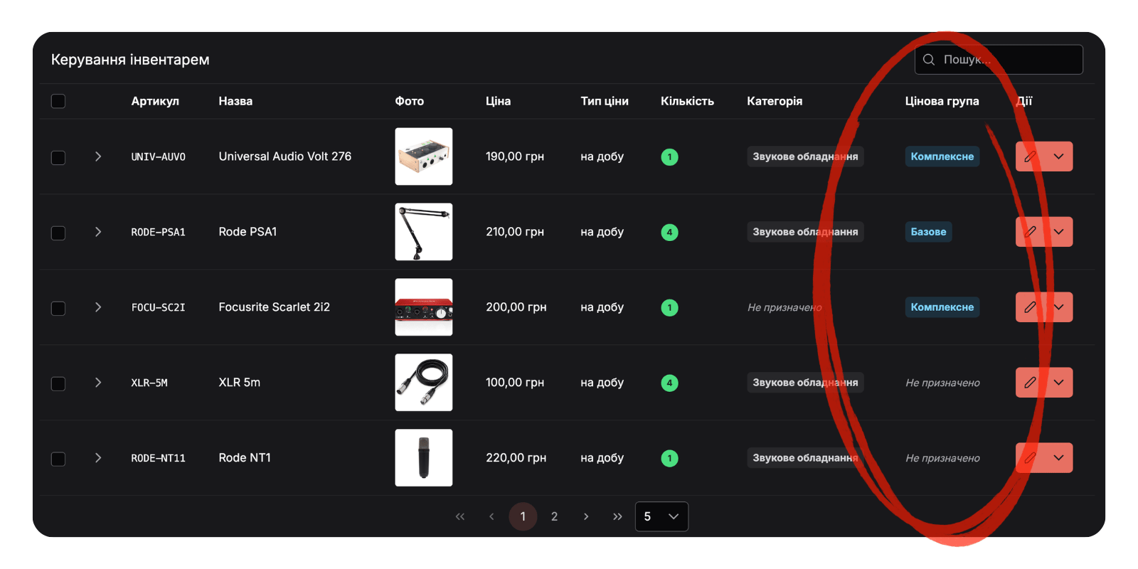 Requiply рівні знижок — цінові рівні за тривалістю оренди для інвентарю