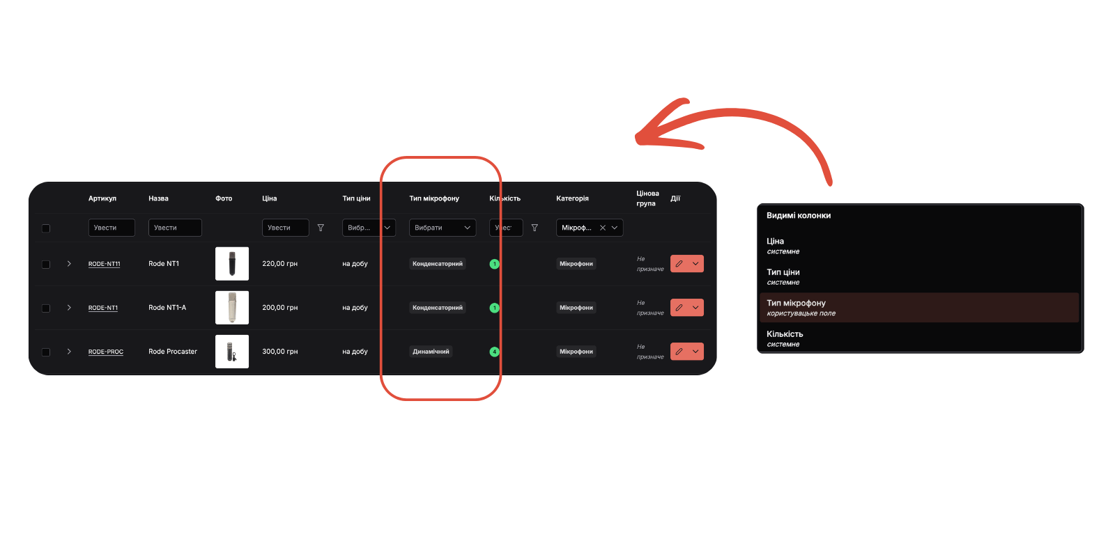 Requiply сторінка Конфігурація таблиць з вкладками SKU, Група одиниць інвентарю, Бронювання, Клієнт та списком системних і власних колонок з перемикачами видимості та можливістю перетягування