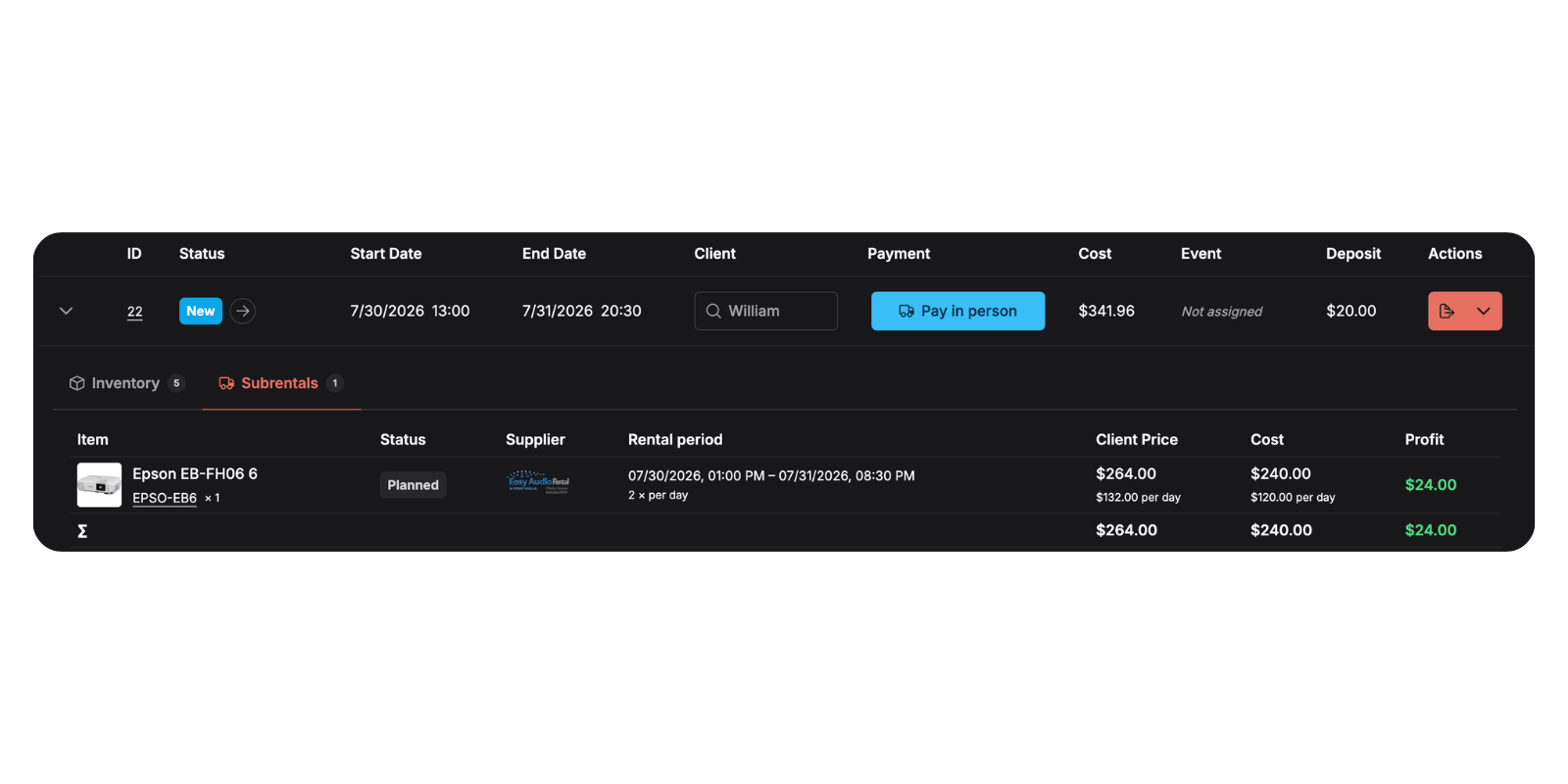 Requiply reservation detail with the Subrentals table showing supplier logos, procurement statuses, dates, client revenue, supplier spend, and profit