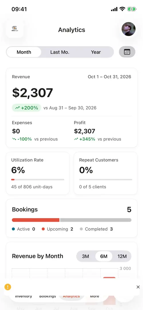Your rental, in your pocket.