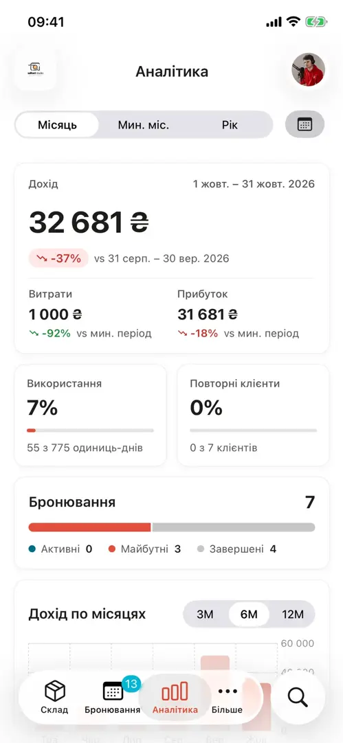Весь прокат у вашій кишені.