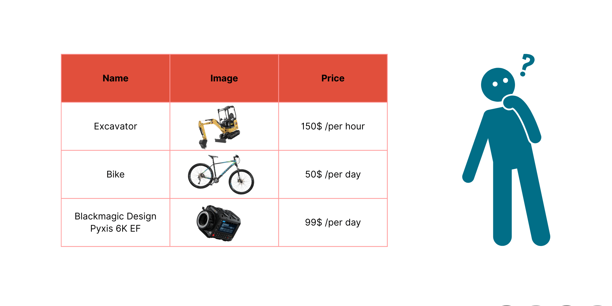 How to Track Inventory for a Rental Business: From Excel to CRM