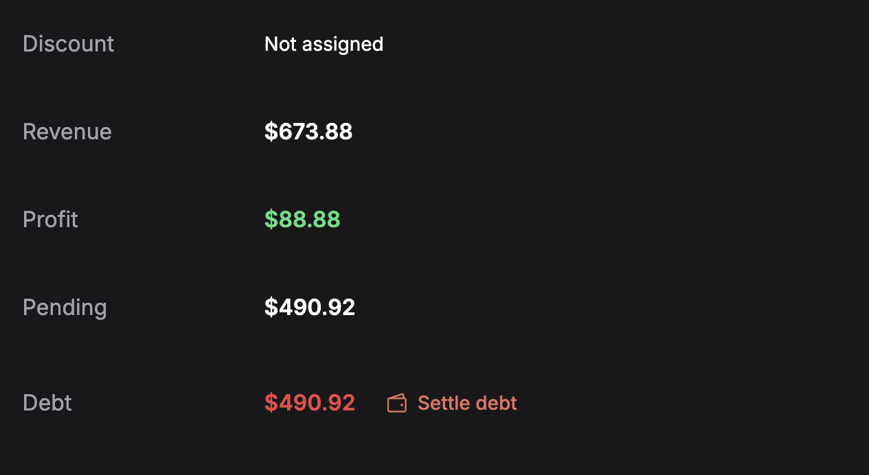The finance rows for a client owing money: Revenue $673.88, Profit $88.88 in green, Pending $490.92, and Debt $490.92 in red with a Settle debt button beside it