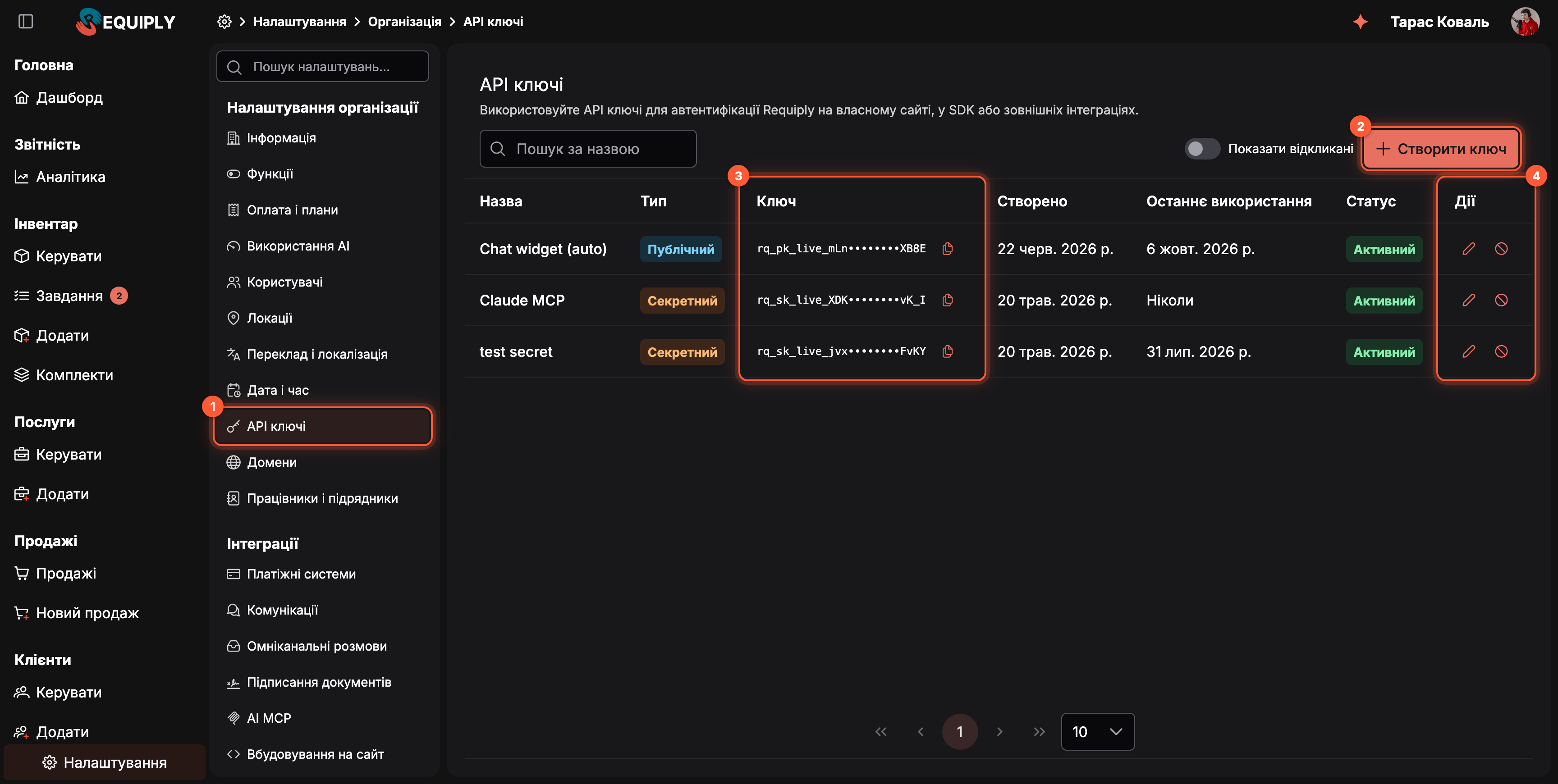 Сторінка API ключі з чотирма пронумерованими позначками: API ключі в меню налаштувань організації, кнопка Створити ключ, стовпець Ключ із замаскованими ключами і стовпець Дії зі значками перейменування та відкликання
