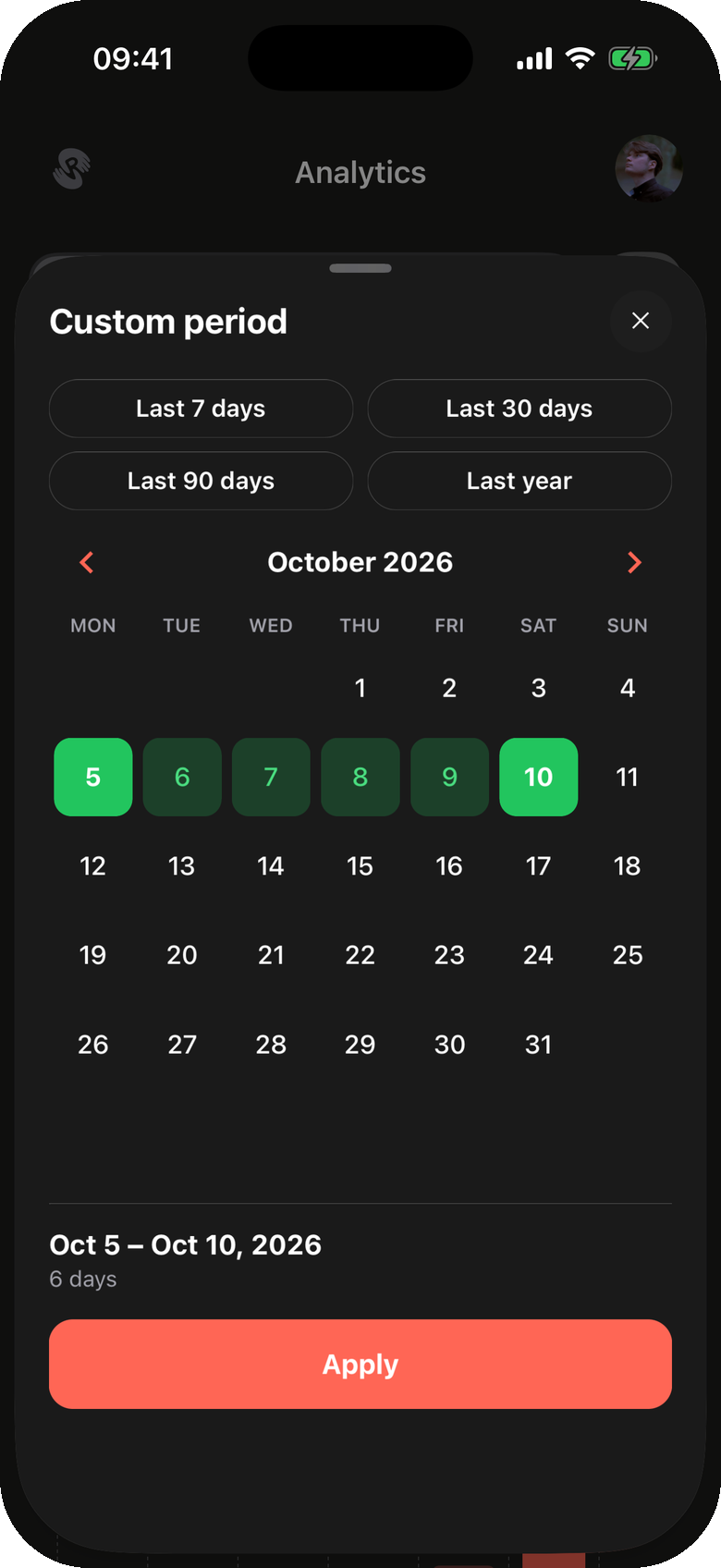 La hoja Custom period de la app de iOS sobre la pestaña Analytics: los botones de opciones rápidas Last 7 days, Last 30 days, Last 90 days y Last year arriba, un calendario mensual con un intervalo de días elegido, el intervalo elegido con su número de días y un botón Apply abajo